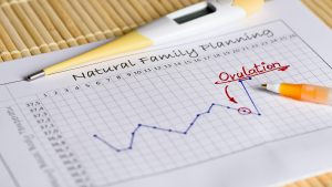 temperatura ovulación termometros